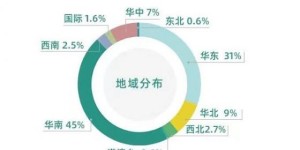 AAES2023圆满落幕！4大关键词解锁新思考